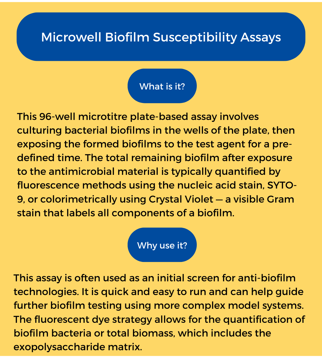 Microwell Biofilm Susceptibility Assays