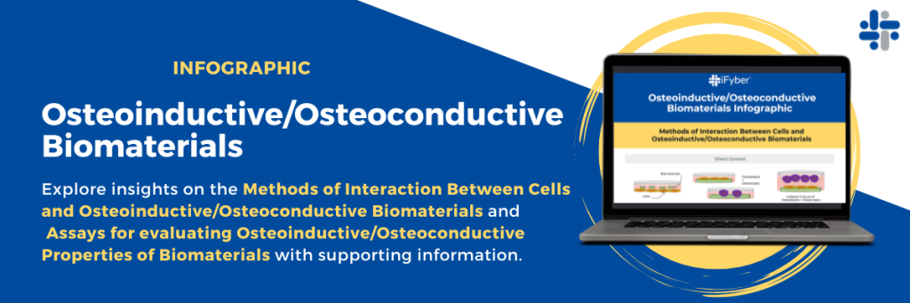 Osteoinductive & Osteoconductive Biomaterials for Bone Defects Infographic CTA graphic