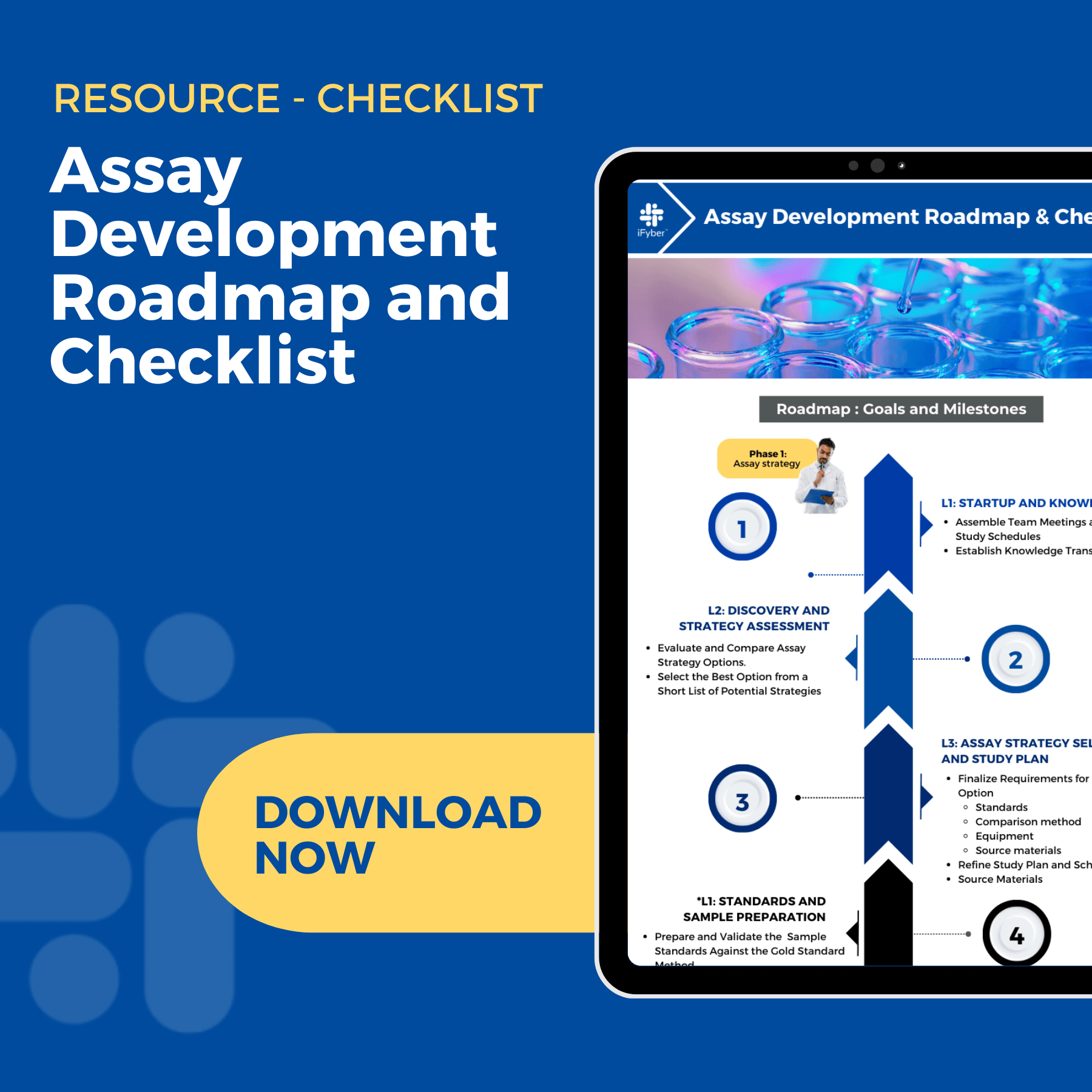 Assay Development Checklist Capture Graphic